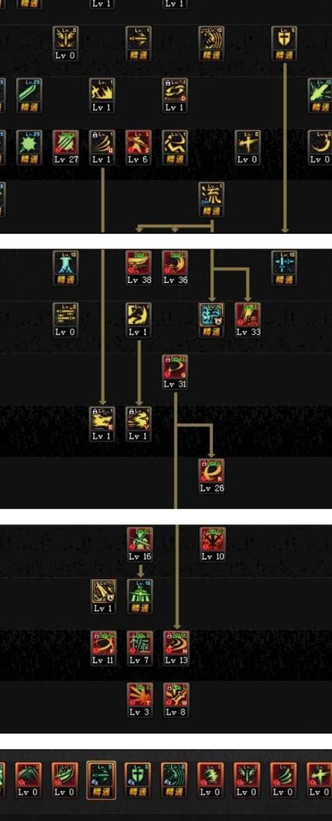 dnf剑魂怎么提高物理攻击率